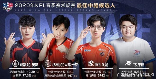 不完全同