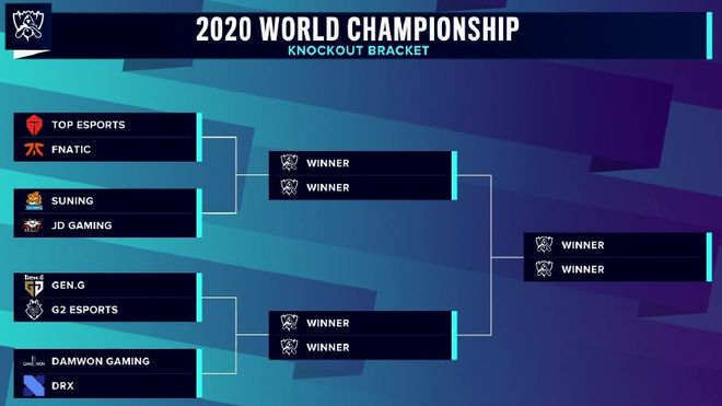 GALA再次败给韩国的下路选手，目前对阵韩国下路选手的胜率只有惨淡的17%
