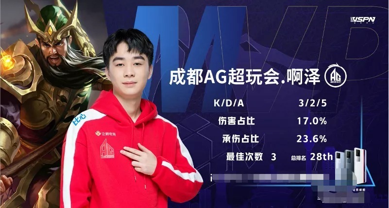 这不仅意味