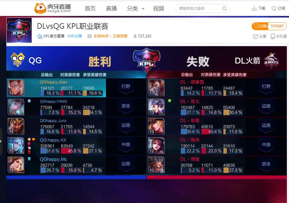 EDG加冕世界冠军，成为LPL第三个全球总决赛冠军