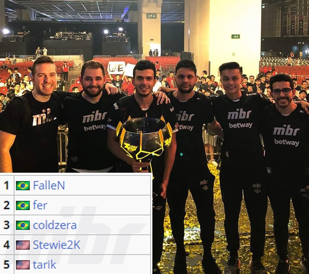 LCK第四周战队名单变更：DRX主教练KIM（金晶洙）离队