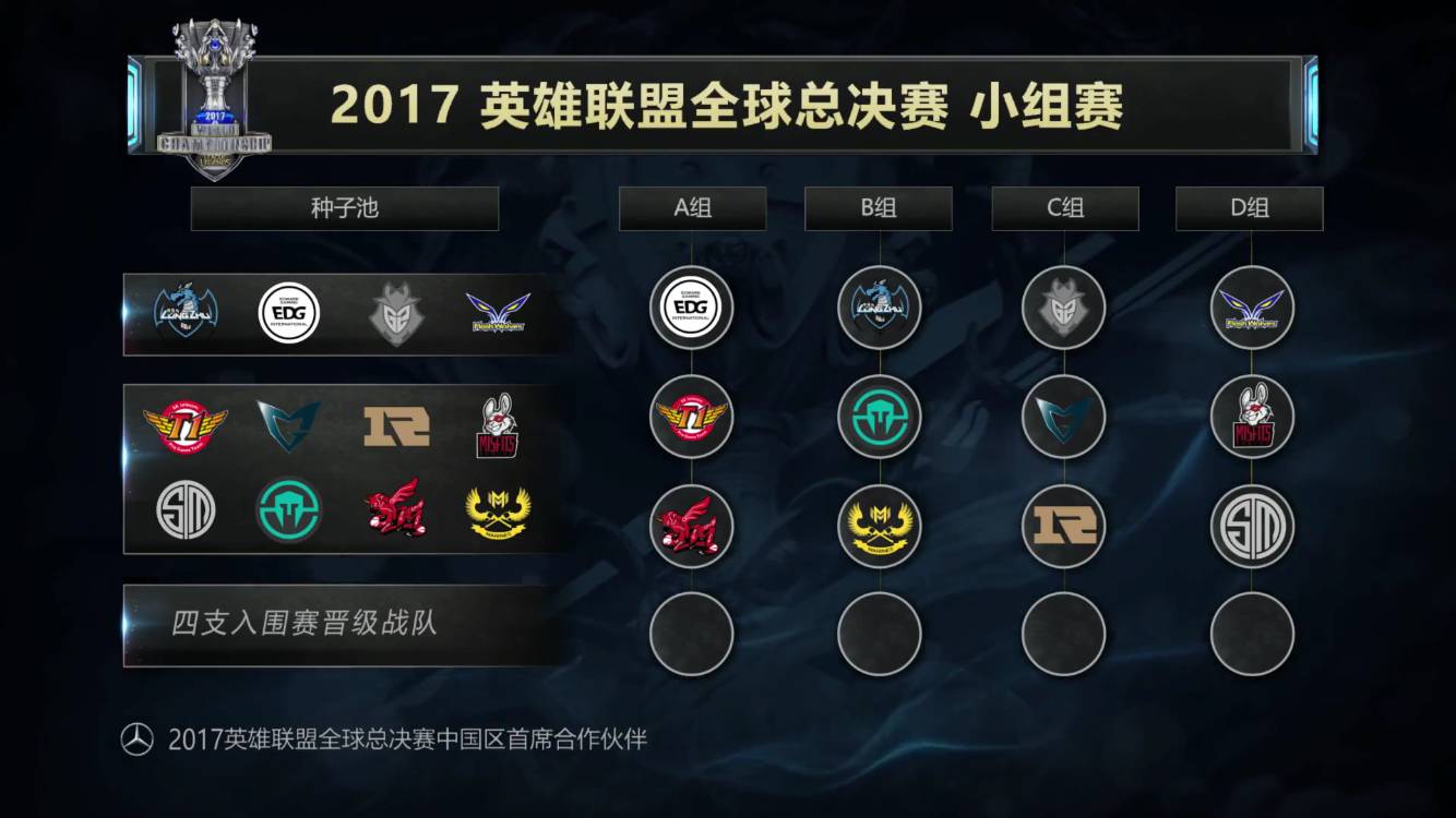 定为根